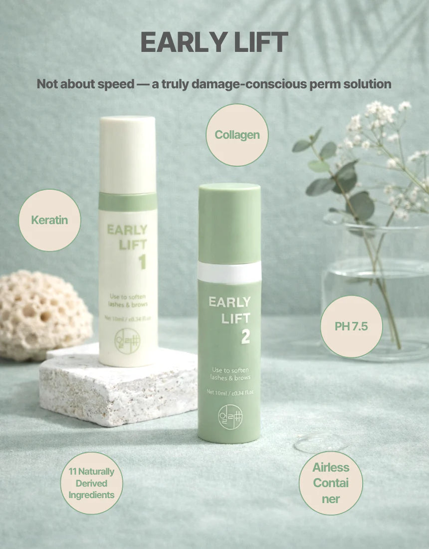 Early Shop Lift Perm Solutions
