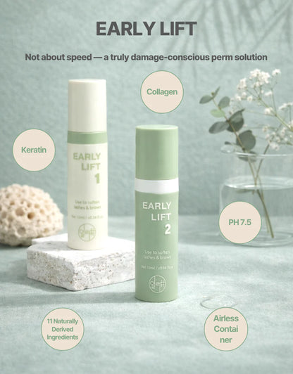 Early Shop Lift Perm Solutions
